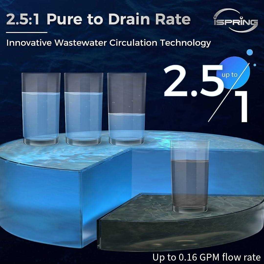 iSpring RCD100 5-Stage Countertop Reverse Osmosis System Instant Hot RO Water Dispenser with UV - Image 3