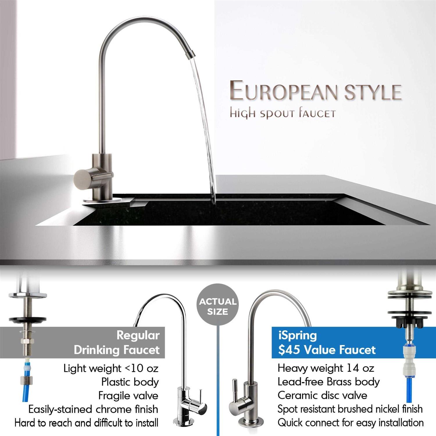 iSpring RCC7 5-Stage Under Sink Reverse Osmosis Drinking Water Filtration System - Image 5