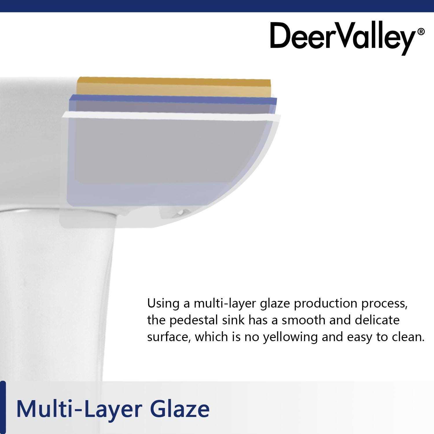 DeerValley DV-1P525 Ally 20 X 17 Modern U-Shape White Ceramic Pedestal Bathroom Sink With Overflow - Image 4
