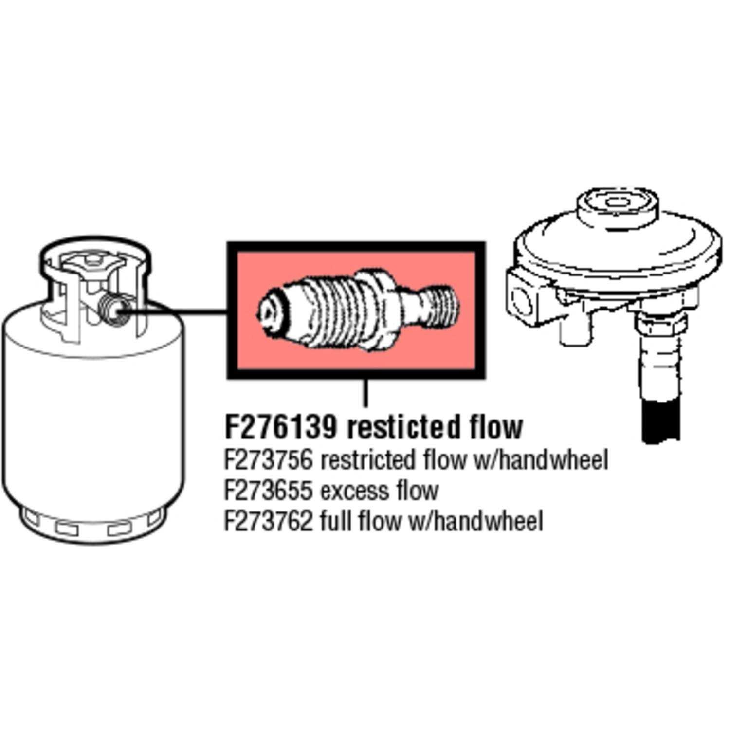 Mr Heater F276139 Restricted Flow Soft Nose POL - Image 4