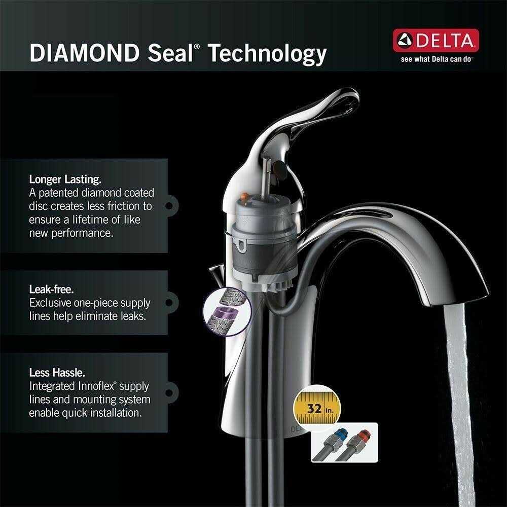 Delta Leland Single Handle Pull-Down Bar/Prep Faucet - Image 3
