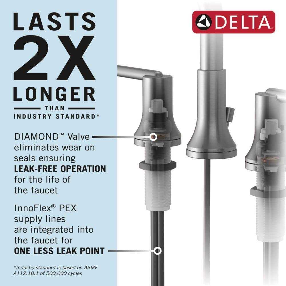 Delta Saylor Two Handle Widespread Bathroom Faucet - Image 5