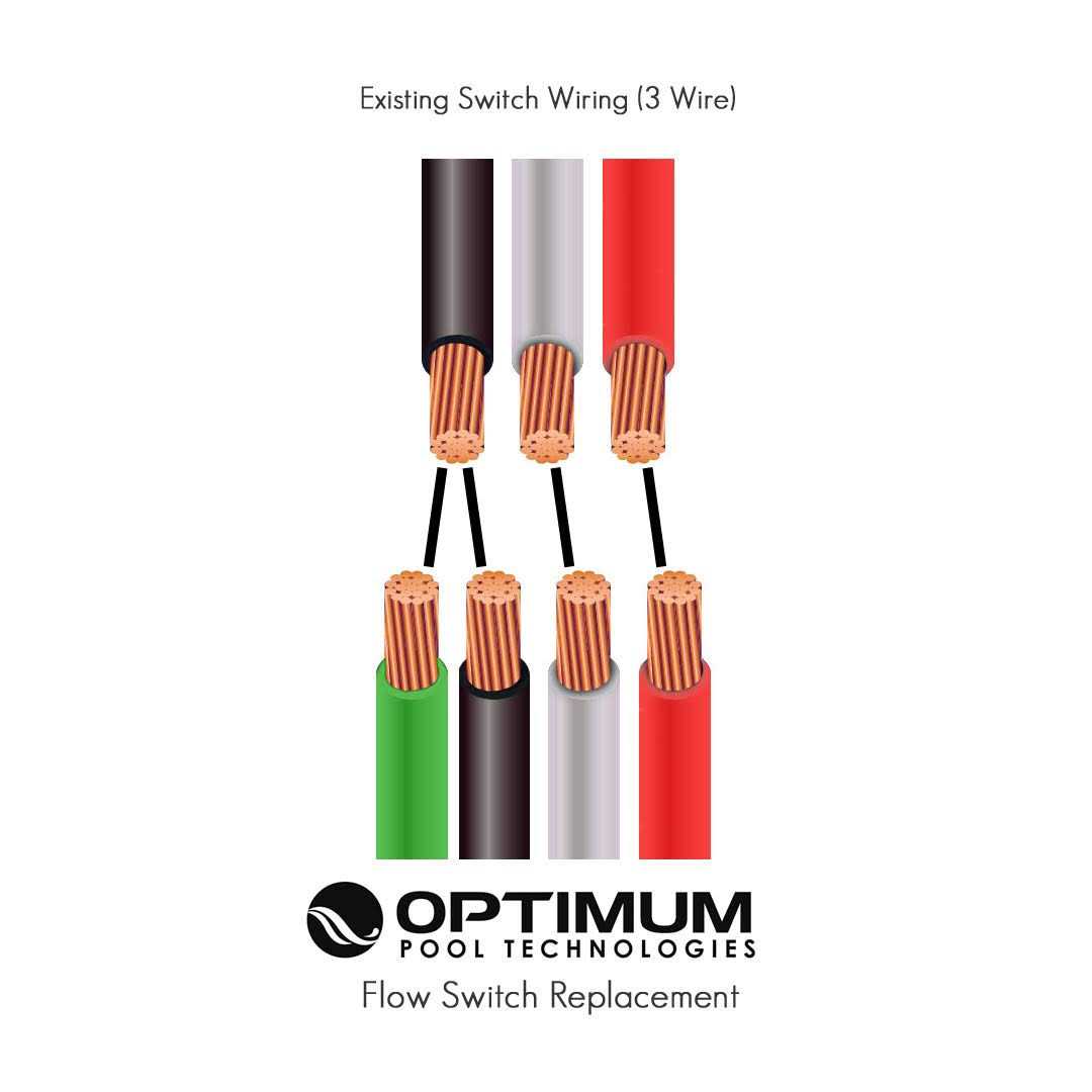 Optimum Pool Technologies Intellichlor Flow Switch Replacement - Image 3