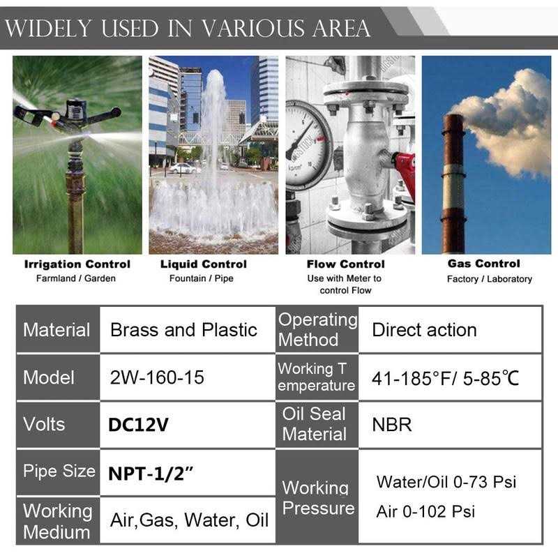 Beduan Brass Electric Solenoid Valve 1/2 12V Air Valve Normally Colsed for Water Air Gas Fuel Oil - Image 4