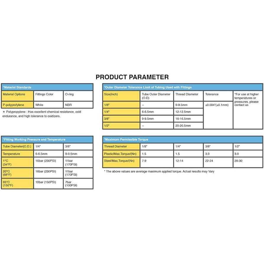 PureSec 1/4 inch OD Tubing&Hose&Pipe Use Inline Shut Off Ball Valve Plastic Quick Connect Fittings for Water Purifier RODI System - Image 3