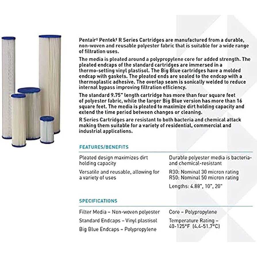 Pentek Pleated Polyester Filter - Image 5
