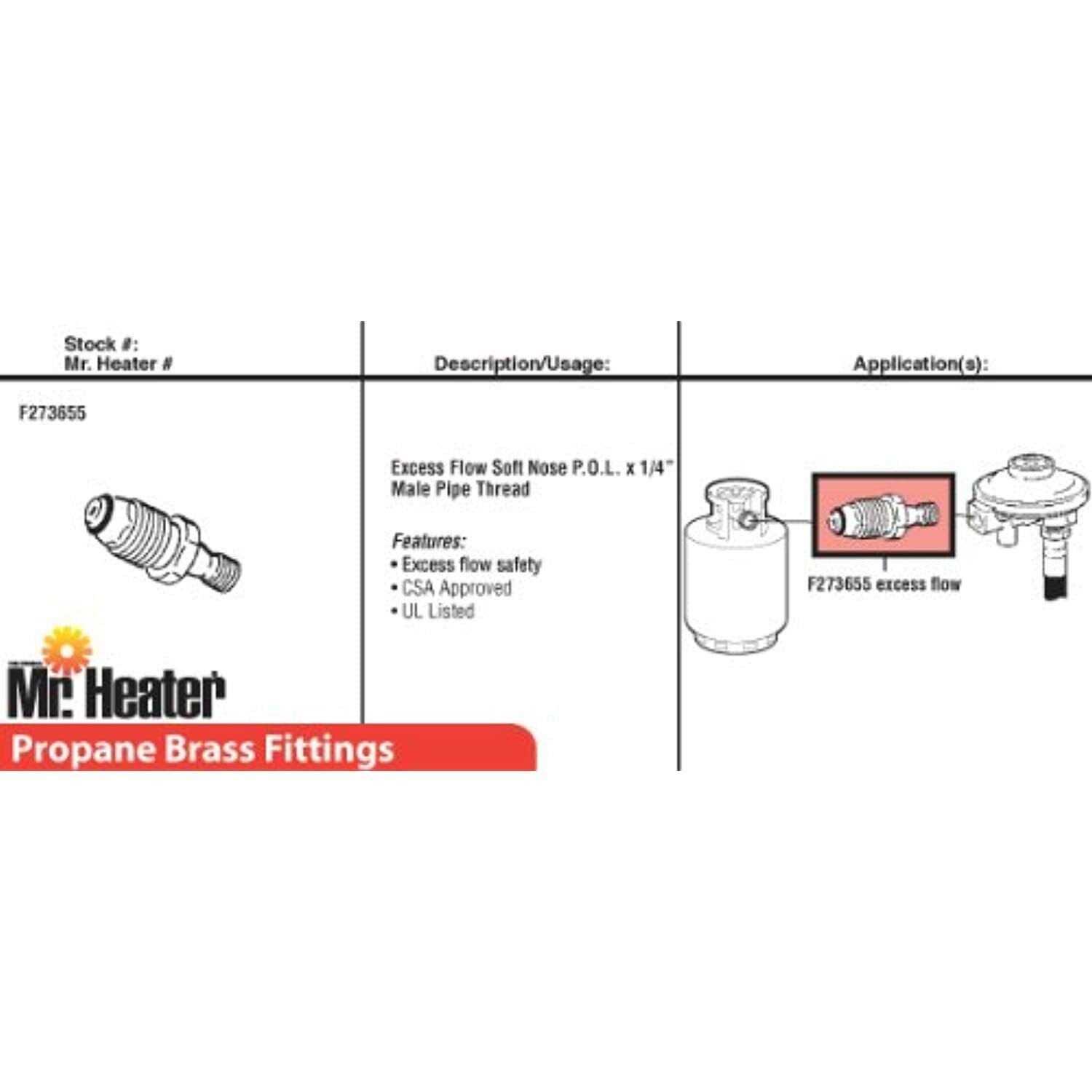 Mr. Heater Excess Flow - Image 3