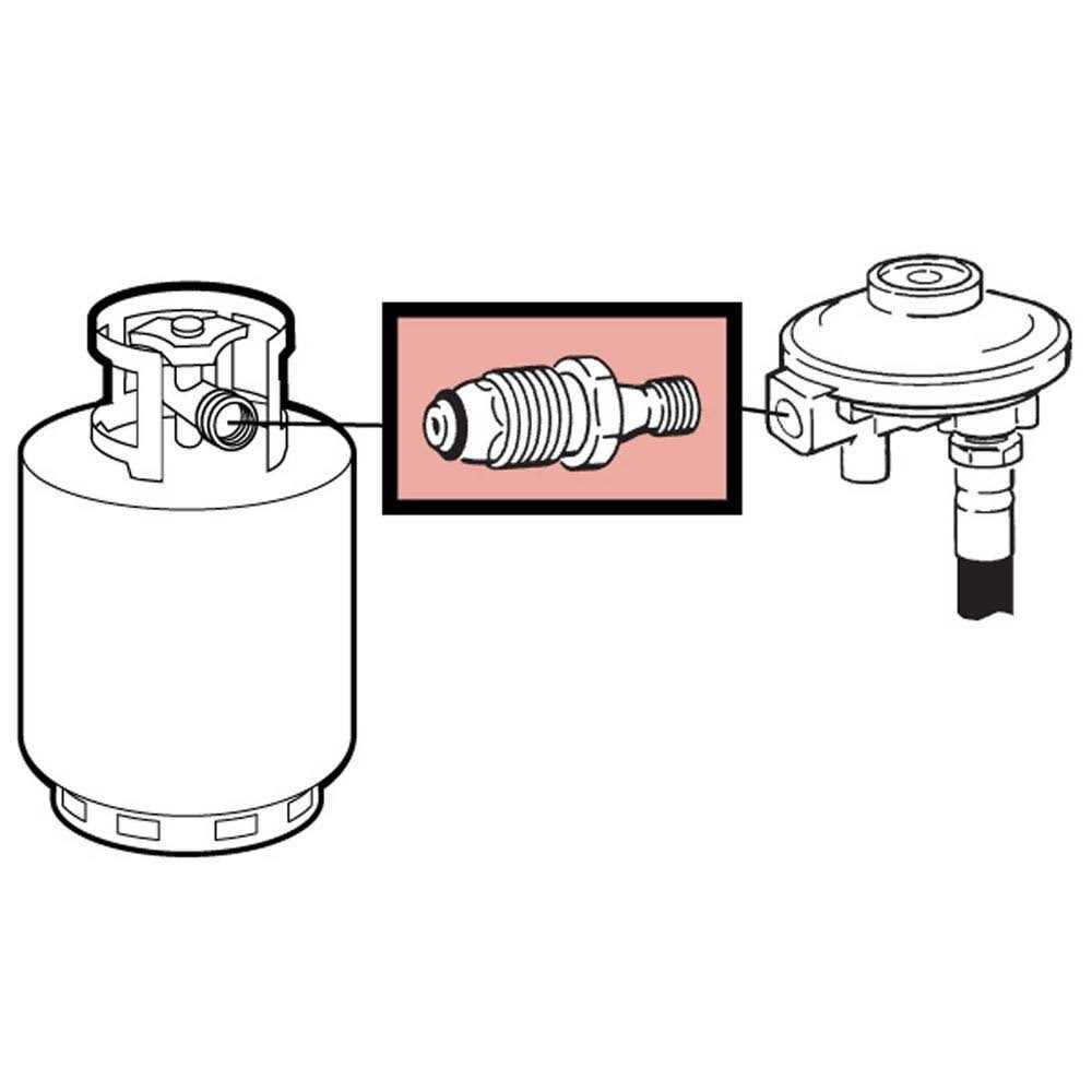 Mr. Heater Excess Flow - Image 4