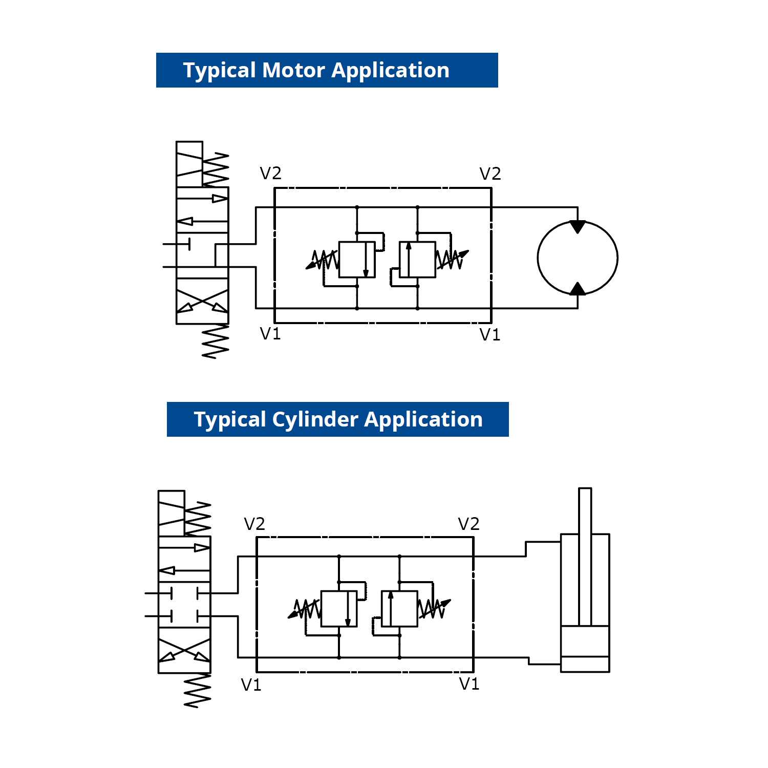 Dual Crossover Hydraulic Relief Cushion Valve - Image 3
