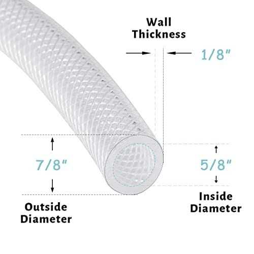 DAVCO ID × Heavy Duty Braided Clear Plastic Vinyl Tubing - Image 3