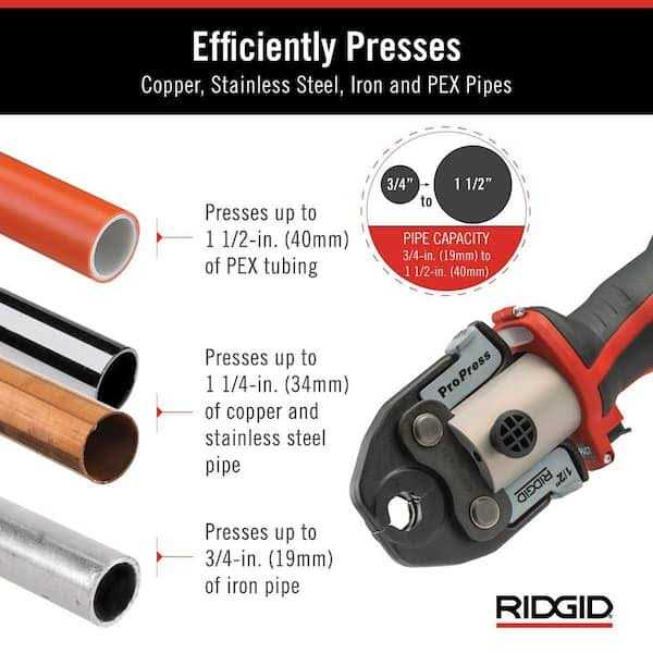 Ridgid Compact ProPress Jaw 1/2 16958 - Image 3