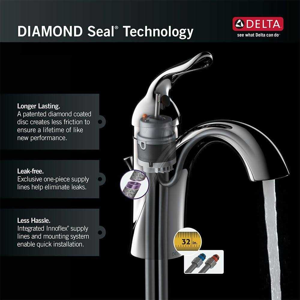 Delta Classic Single Handle Kitchen Faucet - Image 4