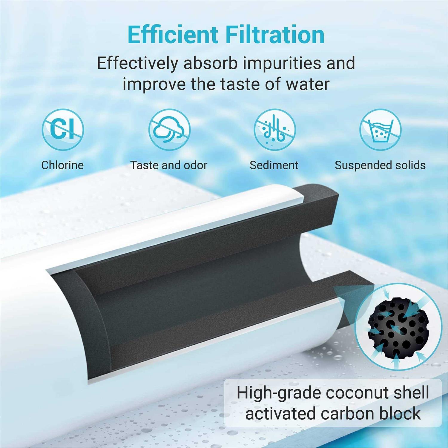 AQUA CREST Aquacrest GXRTQR Inline Water Filter NSF Certified - Image 3