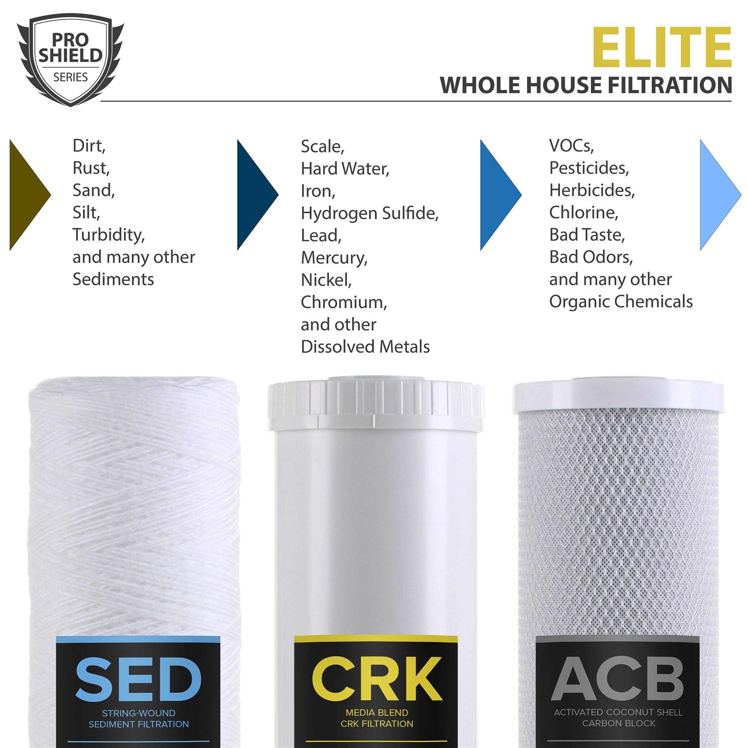 PRO+AQUA Whole House Heavy Metals Well Water Filter Replacement Set - Image 3